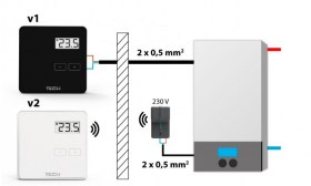 Kontroller_TECH_ST_294v2_drawing