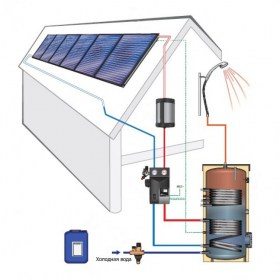 Solnechnaya_sistema_Huch_EnTEC_Paket_Chastnii_dom_shest_kollektorov6
